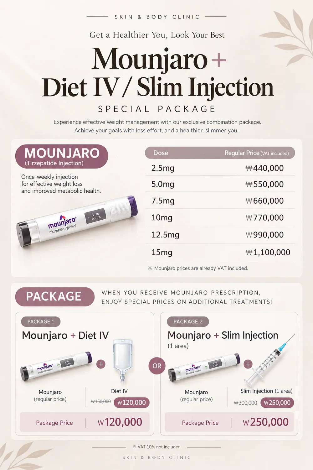 Mounjaro dose prices and the two package prices, Diet IV and slim injection
